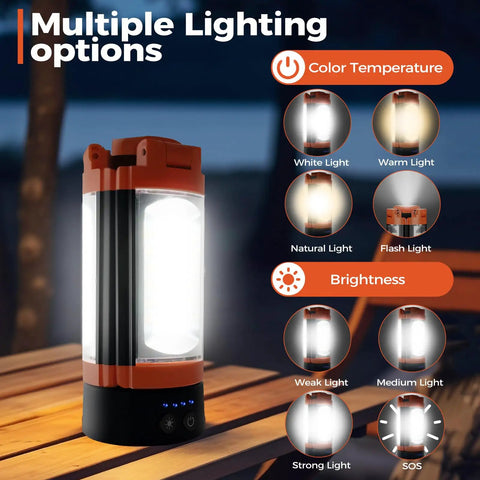 Rechargeable 12000mAh Camping Light With Adjustable Stand And 3 LED Heads, 2200 Lumens Dimmable Magnetic Emergency Flashlight, Detachable Tripod, Cordless Work Light For Outdoors, Go-To Battery Powered Lighting, Orange, shown on a table with multiple lighting options.