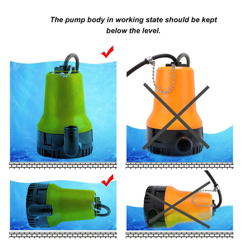 Heavy Duty Portable Submersible Utility Pump 1110 GPH showing proper water level usage for effective drainage and operation.