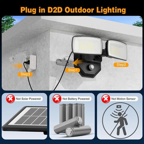 Slick Black 32W Dusk To Dawn LED Flood Light With Dual Pivot Heads And Plug And Play Cord Sheds A Hella Bright 3200 Lumen 6500K Glow Across Yard Patio Driveway For Super Secure Nighttime Coverage