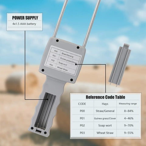 Pro Grade Dual Probe Hay Moisture Tester With Temperature Humidity Compensation For Hay Bales And Forage, Portable Meter With LCD Backlit Display For Alfalfa, Grass, Pennisetum Hydridum And Leymus Chinensis, front view