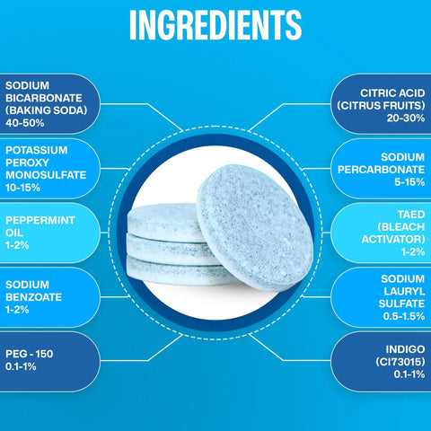 Water Bottle Cleaner Tablets 36 Pack No Chlorine Odor Control Formula ingredients list.