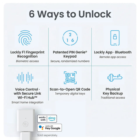 Game Changing 3D Biometric Fingerprint Smart Deadbolt Lock With Keyless Entry Wireless Door Security Quick Install For Homes And Rentals Keep Your Pad Locked Down No Sweat Ever