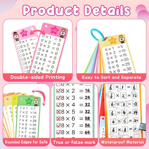 Product details of Times Table Flash Cards 0 Through 12 Pack Of 15 With Durable Laminated Cards, markers, rings, and educational features.