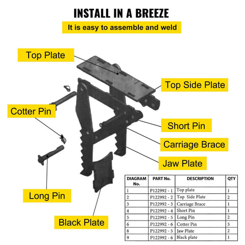 Diagram showing parts of the Badass Heavy Duty 24 Inch Excavator Hydraulic Thumb Backhoe Attachment Bolt On Kit.