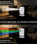 No Hassle Wireless Door Buzzer With Motion Sensor For Business And Home, 918ft Long Range, 36 Tunes, 4 Level Volume, LED Indicator, USB Or Battery Powered, Includes 1 Receiver And 3 Sensors, 5 Modes, white receiver on table showing night and color light modes in living room