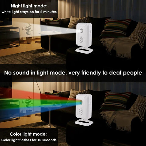 No Hassle Wireless Door Buzzer With Motion Sensor For Business And Home, 918ft Long Range, 36 Tunes, 4 Level Volume, LED Indicator, USB Or Battery Powered, Includes 1 Receiver And 3 Sensors, 5 Modes, white receiver on table showing night and color light modes in living room
