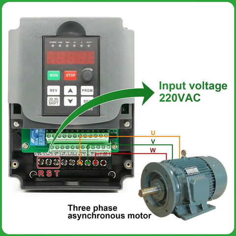 Beefy 2.2KW 220V 10A Variable Frequency Drive Inverter VFD For Precise Motor Control, Industrial Grade Power Converter, High Efficiency Inverter With Adjustable Speed And Built Tough For Demanding Setups with three phase motor wiring