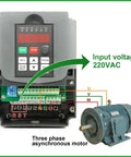Straight Up 2.2KW 220V 10A Variable Frequency Drive Inverter showing controls and wiring for three phase motor, input 220VAC.