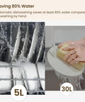 Image showing a comparison of water usage: Compact Countertop Dishwasher With Six Wash Cycles And A Built In Five Liter Water Tank Needs Absolutely No Plumbing Hookups Fast Setup Delivers Top Tier Cleaning To Any Space Making Busy Routines An Absolute Breeze.