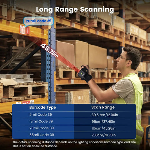 Man using Hands Free Wearable 2D Barcode Scanner Ring Glove For Quick Scan Of 1D And QR Codes Bluetooth Portable in warehouse