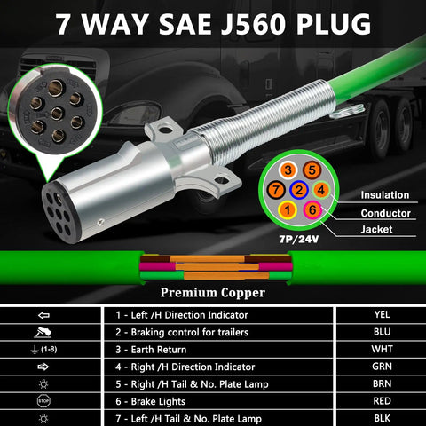 7 Way SAE J560 Plug with Insulation and Conductor Details for Trailer Connections