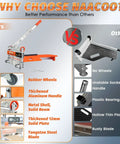 Comparison of Laminate And Vinyl Floor Cutter 13 Inch With Wheel, One Step Angle And Length Cut For Laminate, Engineered Wood, LVP, VCT, SPC, WPC Floors No Electricity No Dust with another model highlighting benefits