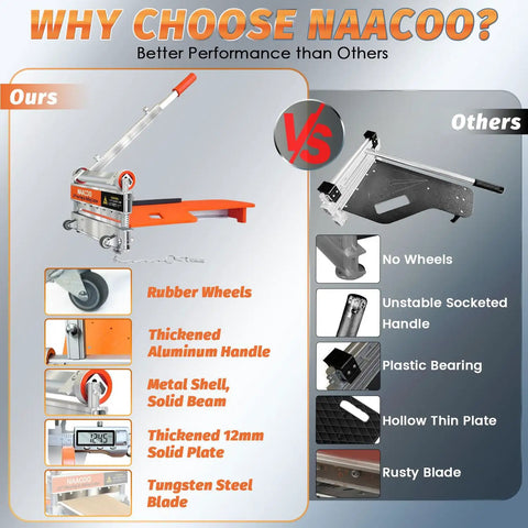 Comparison of Laminate And Vinyl Floor Cutter 13 Inch With Wheel, One Step Angle And Length Cut For Laminate, Engineered Wood, LVP, VCT, SPC, WPC Floors No Electricity No Dust with another model highlighting benefits