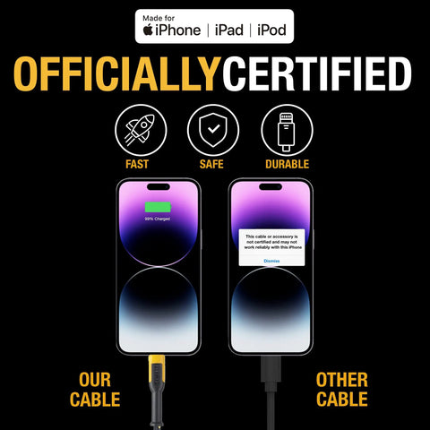 Comparison of Beefy Heavy Duty 3 in 1 Charging Cable 6 ft Fast Charger Cord and a regular cable with iPhones showing charging status.