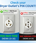 Comparison of NEMA 10-30 and NEMA 14-30 dryer outlets with three and four pins for adapter fitting guidance.