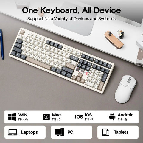 Next Level Full Size Mechanical Gaming Keyboard With Massive 10000 Mah Battery RGB Backlit Dot Matrix Display Wireless Setup For Mac PC Android showing compatibility with various devices.