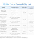 Mobile phone compatibility list for Osmo Mobile 7 Gimbal Stabilizer For iPhone And Android, showing supported models and camera features.