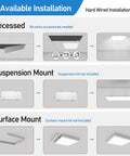Super Bright 40W 2x2 LED Flat Panel Light 4 Pack, 4400 Lumen, Color Switchable 3000K 4000K 5000K, installation options