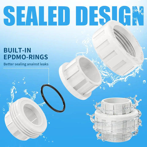 Exploded view of Three Quarter Inch PVC Union Couplings with EPDM O Rings showing detachable design for maintenance.