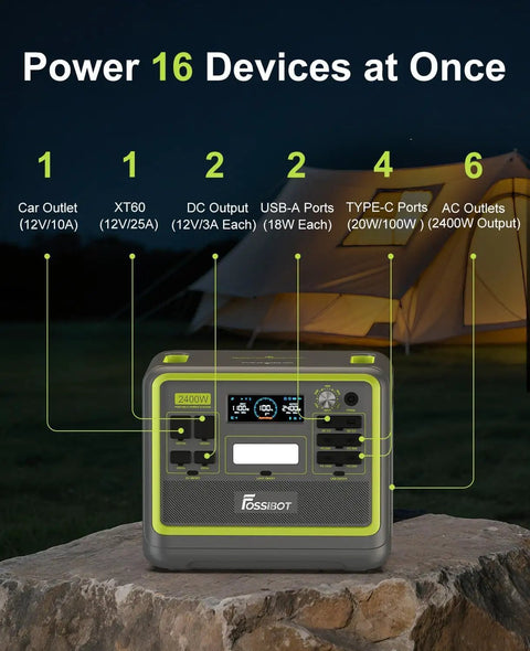 Heavy Duty Portable Power Station With 2048Wh Lifepo4 Battery And 2400W Ac Output showing ports for 16 devices at once.