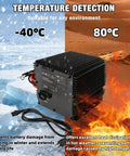 Jobsite Ready Hb600 24V 25A Scissor Lift Battery Charger Replacement For Genie Skyjack Jlg Lifts with temperature extremes shown.