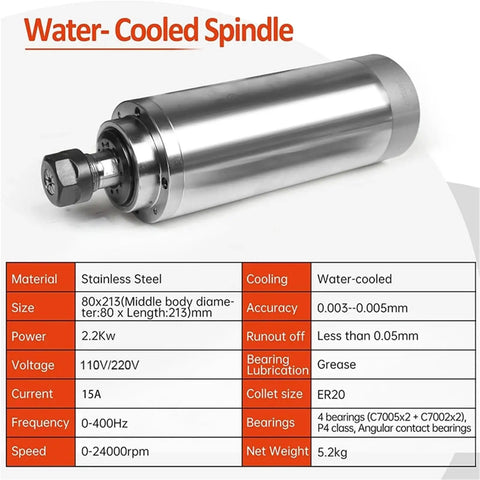 Badass 2.2Kw Water Cooled Spindle Kit With Er20 Collets And Eighty Mm Bracket, stainless steel construction, 80x213mm size.