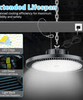 Six Pack 200W LED High Bay Light That Puts Out 30,000 Lumens 5000K For Warehouse Workshop Gym Garage US Plug FCC Certified Energy Saving Super Bright High Bay Lighting 100 To 277V installed view with labeled features