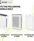 True HEPA Replacement Filter With Activated Carbon Prefilter For Aura IC-5018 And Sensa IC-5120 Air Purifiers display with models.