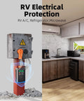 RV kitchen with 50 Amp RV Surge Protector With 16000 Joules, Waterproof Cover, Circuit Analyzer, And Plug Adapter installation