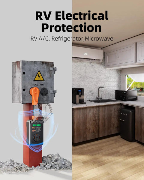 RV kitchen with 50 Amp RV Surge Protector With 16000 Joules, Waterproof Cover, Circuit Analyzer, And Plug Adapter installation