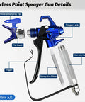 Detailed view of Pro Grade 3600 Psi Airless Paint Spray Gun Kit components like trigger, non-slip handle, and spray tip.