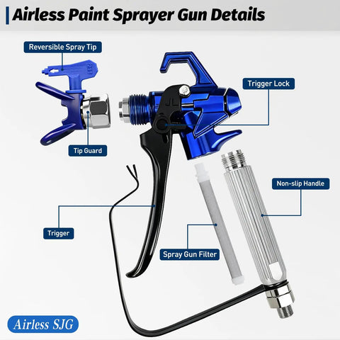 Detailed view of Pro Grade 3600 Psi Airless Paint Spray Gun Kit components like trigger, non-slip handle, and spray tip.