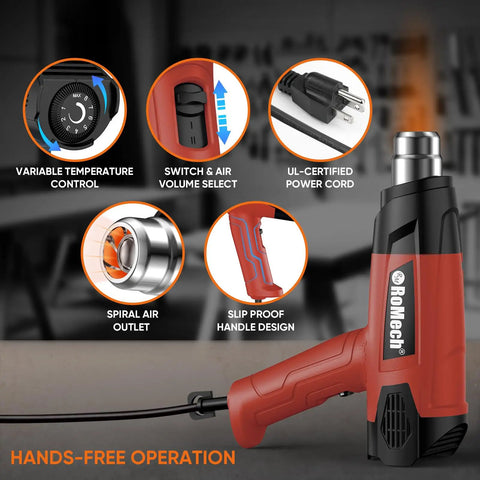 Kickin 1500W Heat Gun Workhorse With Smooth Variable Dial And Dual Airflow Reaching Up To 1200 Fahrenheit showing variable temp control and slip-proof design.
