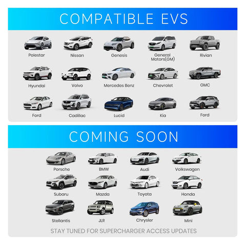 Image showing compatible EVs for Nacs To Ccs1 Adapter With Secure Interlock For Tesla Superchargers, featuring various car brands.