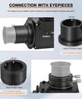 Diagram showing 1.25 Inch Flip Mirror For Telescope Eyepiece And Camera Adapter, highlighting connection with eyepieces.