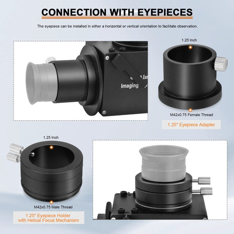 Diagram showing 1.25 Inch Flip Mirror For Telescope Eyepiece And Camera Adapter, highlighting connection with eyepieces.