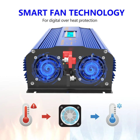 Rugged 1500 Watt Pure Sine Wave Inverter Effortlessly Converts 12V DC To 120V AC With cooling fans for heat protection.