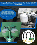 Discover the Ultimate 15-Inch RV Propane Hose in a Solid 2-Pack Setup with dual-tank connection, ideal for RV use.