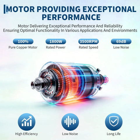 Image of the motor for the Heavy Duty 16 Inch Air Mover Blower Fan with performance features, including 1800W power and low noise.
