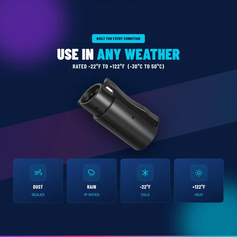 Nacs To J1772 Adapter Unleashes Full Throttle 80 Amp Fast Charging For Tesla And Every J1772 EVs With Dead Simple Plug And Play Setup IP55 Weatherproof Build weatherproof charging port for various temperatures from -22°F to +122°F