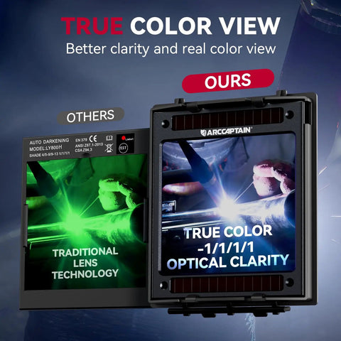 Comparison of true color view and traditional lens in auto darkening welding helmet with LED light solar powered true color lens