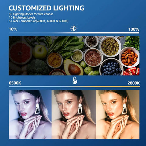 Comparison of 2800K to 6500K lighting effects on portraits and food, from Two Pack 8 Inch Dope LED Video Lights With 29 Inch Adjustable Tripods.
