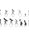 Comparison of various telescopes including Galileoscope Kit For Beginner Stargazers With 50mm Aperture And 25X To 50X Magnification