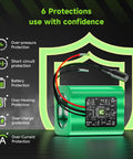 24V Lithium Battery 3000mAh With Charger And Bare Leads For Dope DIY Projects Like Speaker Box RC Car LED Strips Solar Panels Street Lights CCTV Cameras 72Wh Rechargeable Lithium Pack highlighting safety features