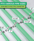 Stainless steel conduit clamps for 3/4 in pipes, 2-hole U brackets installed on green pipes