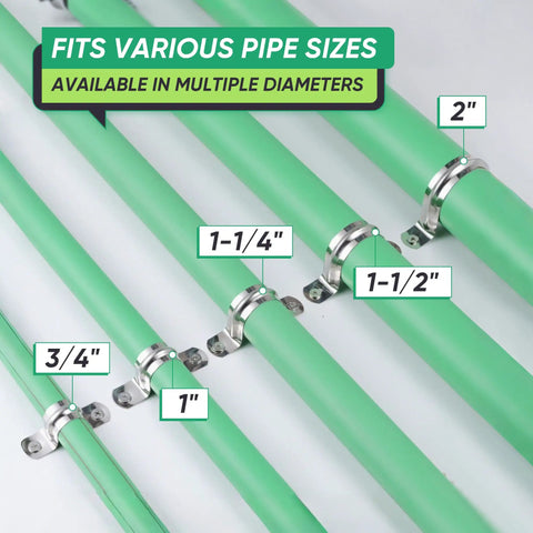 Built Tough 1/2 Inch Stainless Steel Conduit Clamps Feature Double Hole Layout on various green pipes labeled with sizes.