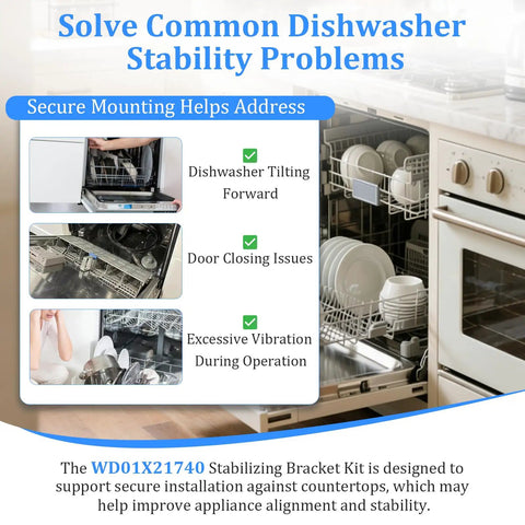 Image showing dishwasher stability solutions, addressing tilting, door issues, and vibrations using Heavy Duty Countertop Dishwasher Mounting Brackets, 4 Pack With Screws, No Sweat Replacement For WD01X21740.