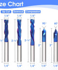 Size chart of Ten Piece CNC Router Bit Set With One Quarter Inch Shank Solid Carbide, showing upcut, downcut, and compression bits.