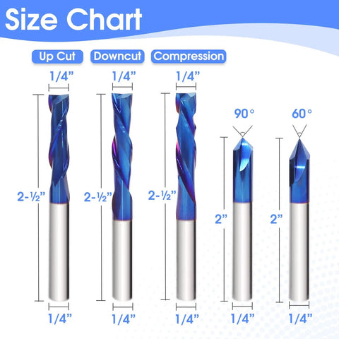 Size chart showing Nails Every Cut 10 Piece 1/4 Inch Shank Solid Carbide Cnc Router Bit Set For Woodworking with various bit types.