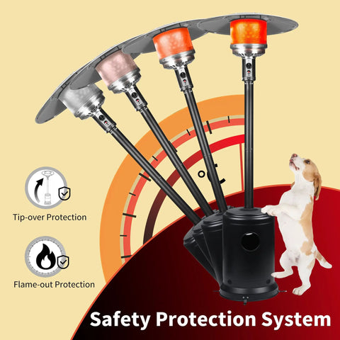 Powerful 50,000 BTU Propane Patio Heater on Wheels with safety protection system and tip-over and flame-out features shown.